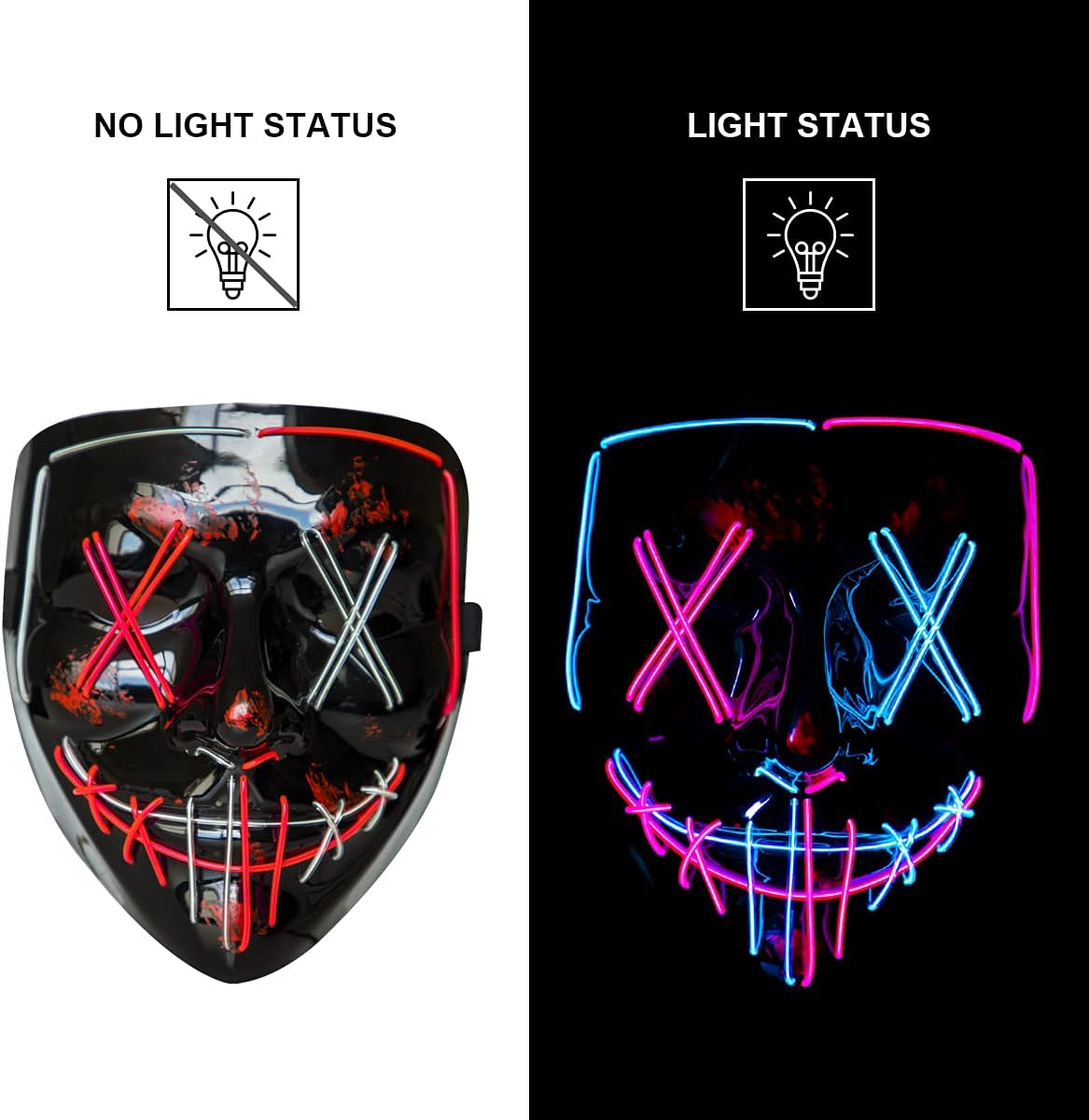 Purge Mask
