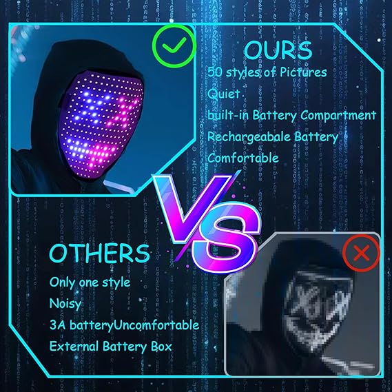 Cyber Shade LED Mask